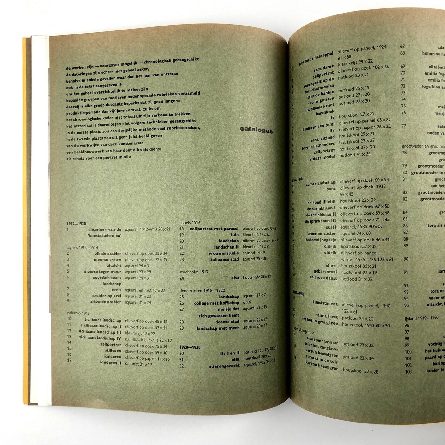 Siri Derkert | Stedelijk Museum exhibition catalogue, 1962 | Cat. No. 303