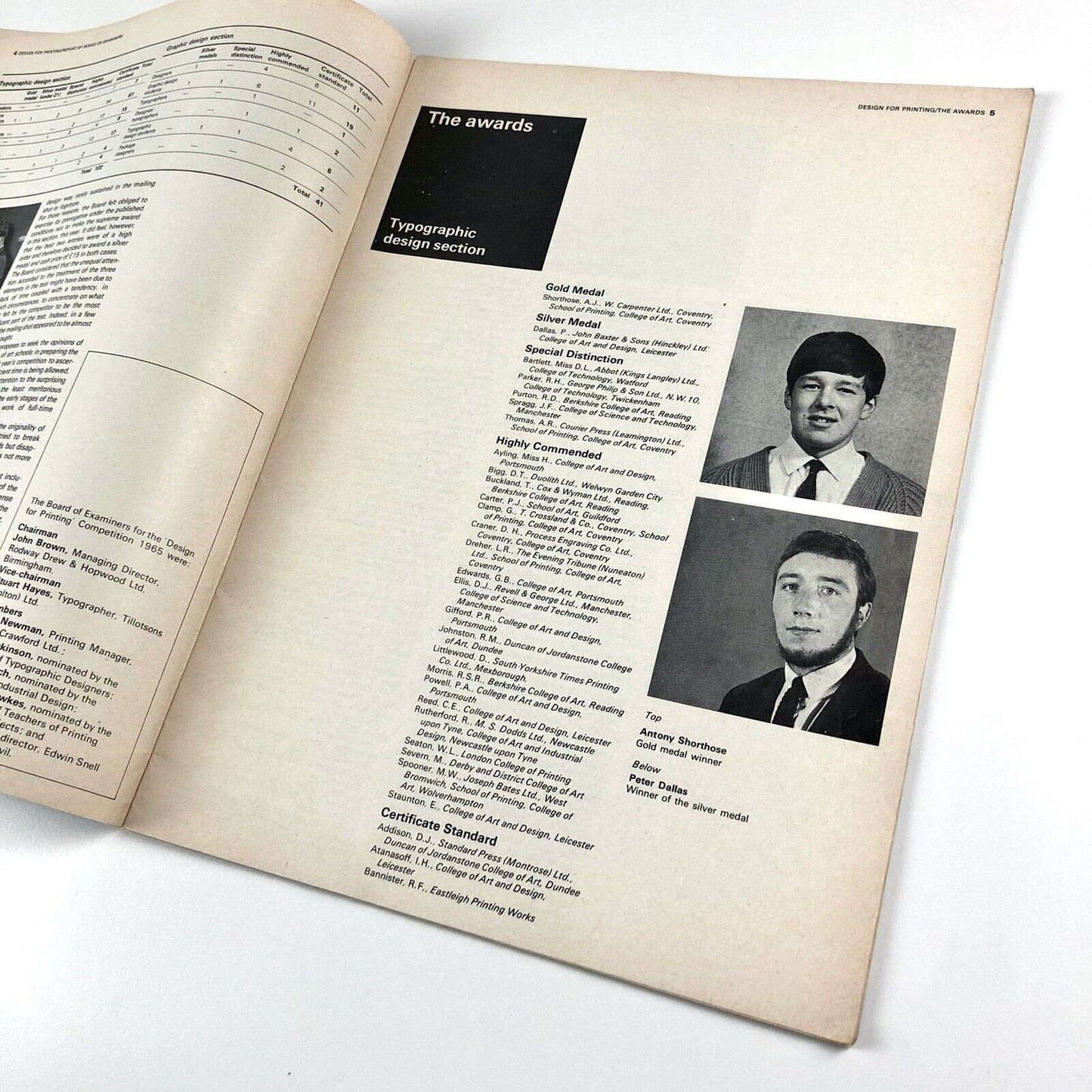 Design For Printing – competition journal | Federation of Master Printers, 1965