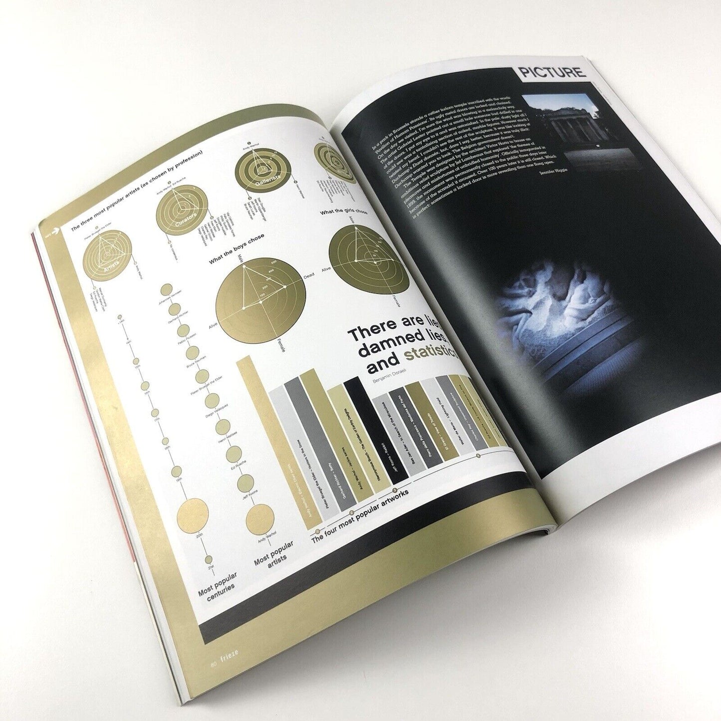 Frieze magazine – Tenth Anniversary issue, November–December 2001