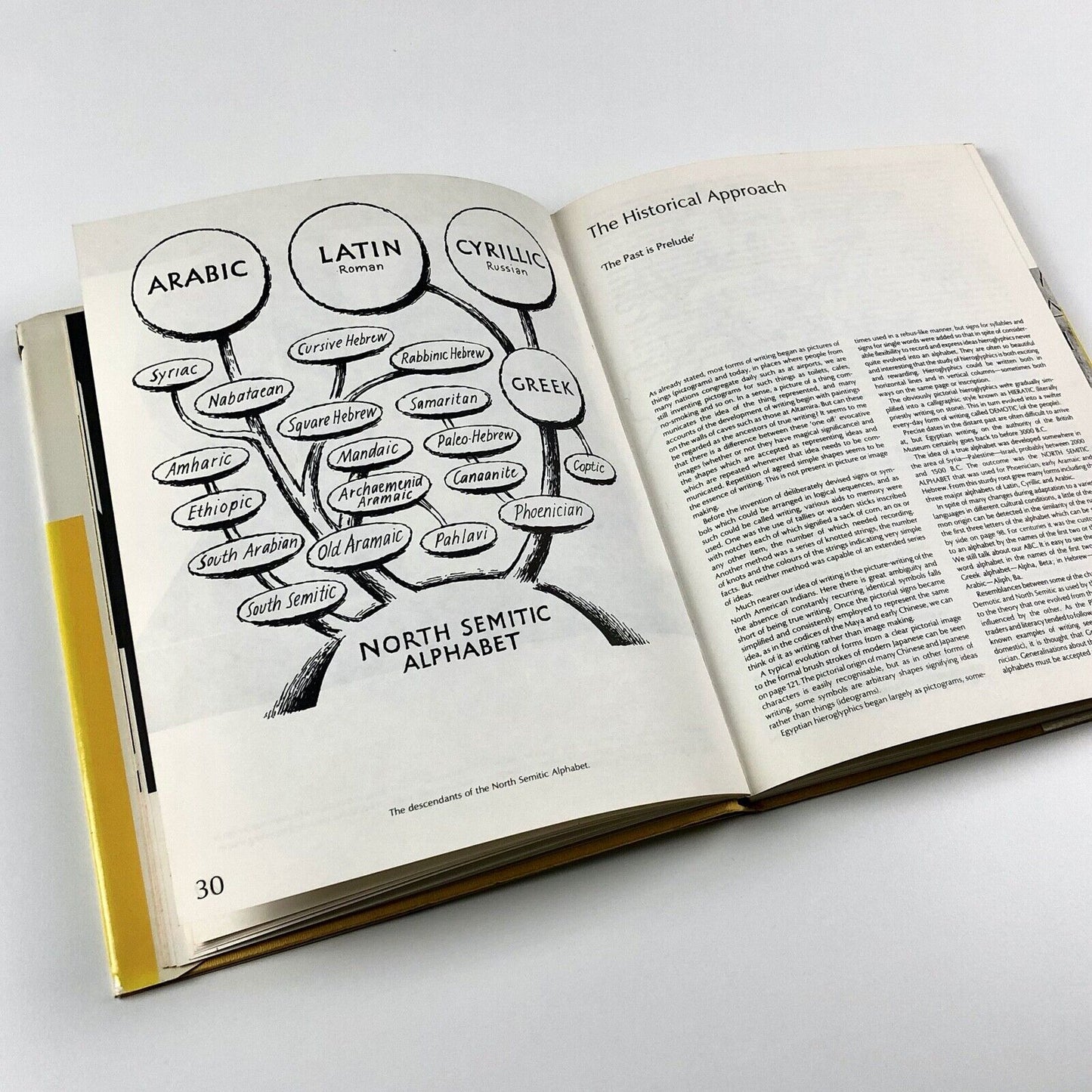 Letter-forms & Lettering by John R. Biggs | Blandford Press, 1977