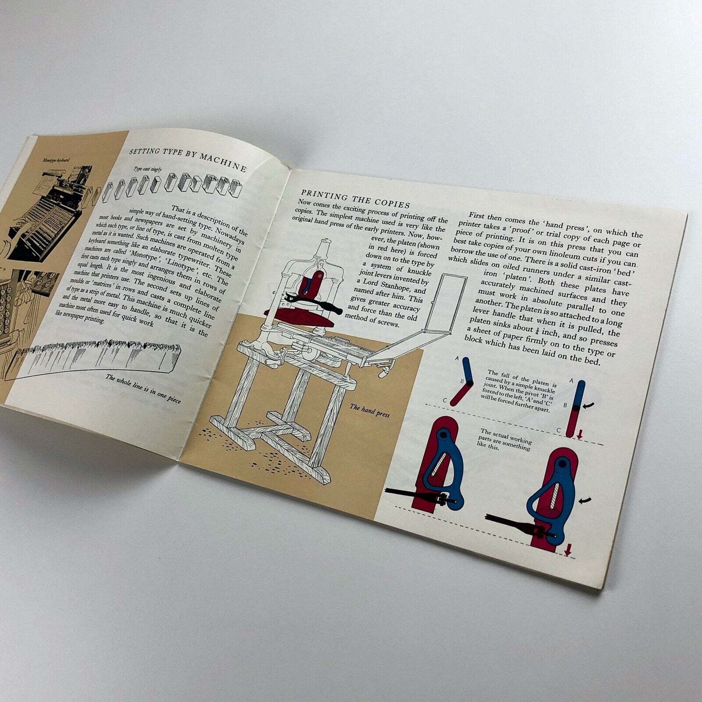 Printing by Harold Curwen illustrated by Jack Brough edited by Noel Carrington |Puffin Picture Book No. 70, 1961 reprint