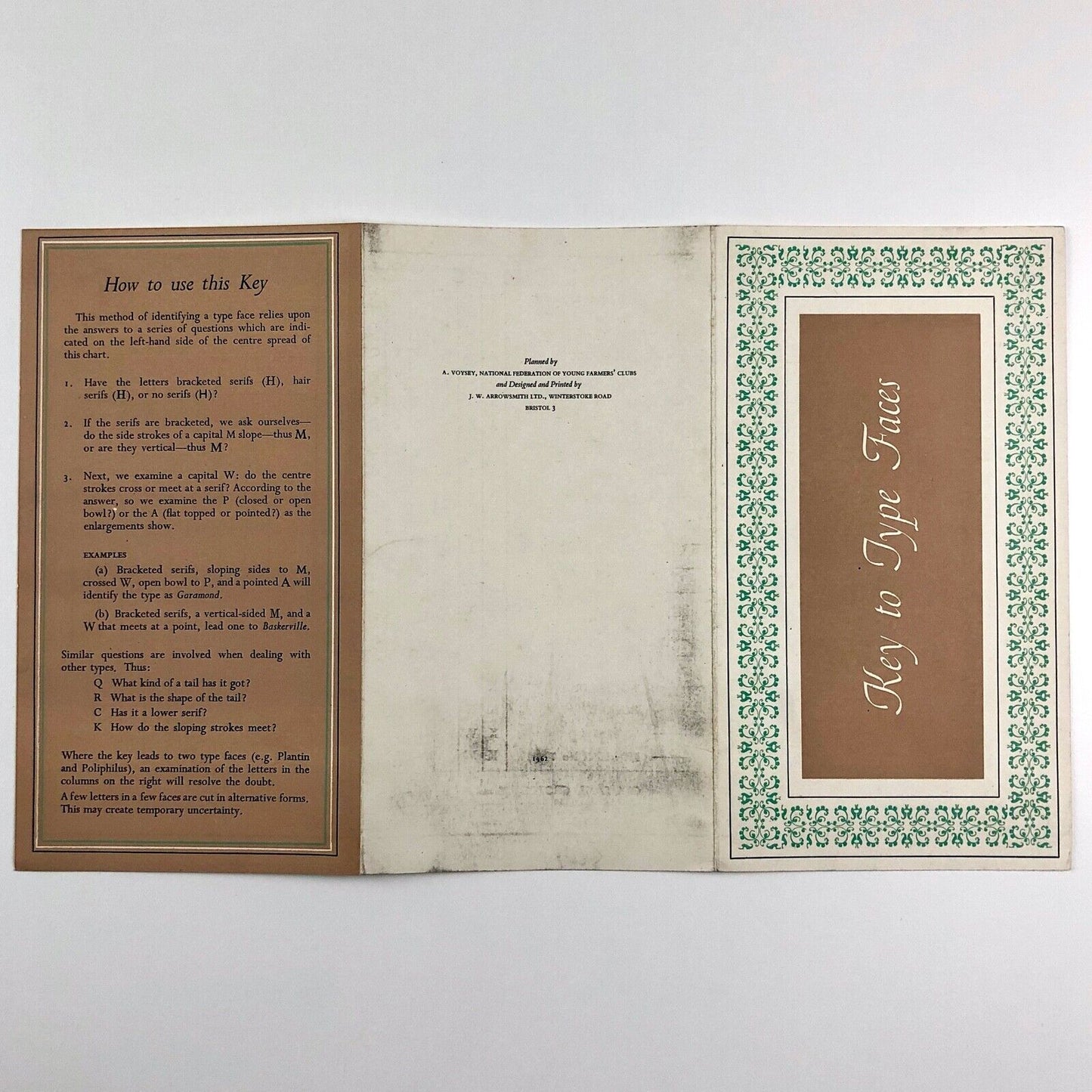 Key to Typefaces – identification leaflet | A. Voysey | National Federation of Young Farmers’ Clubs, 1962