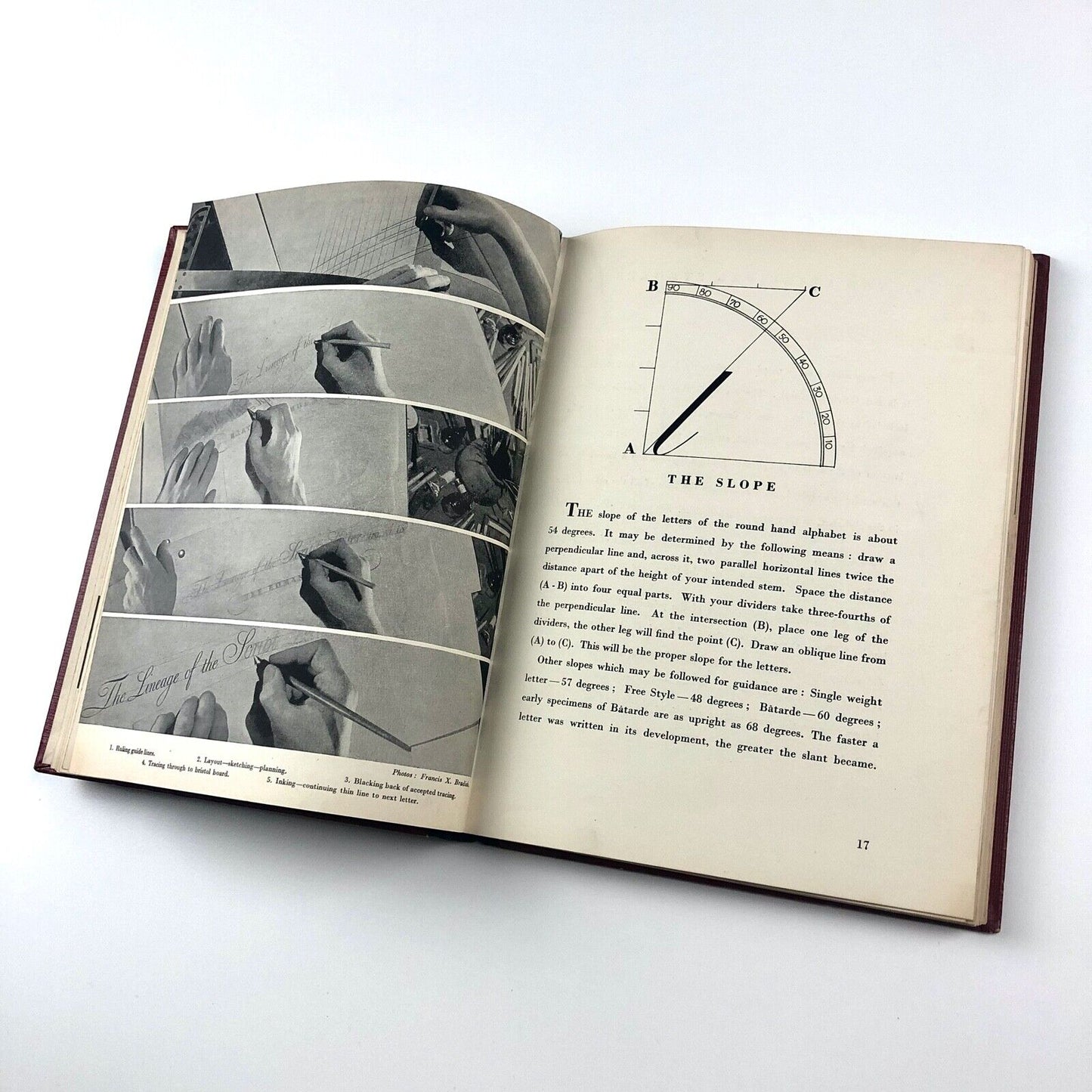 The Script Letter: Its Form, Construction and Application | Tommy Thompson, 1947