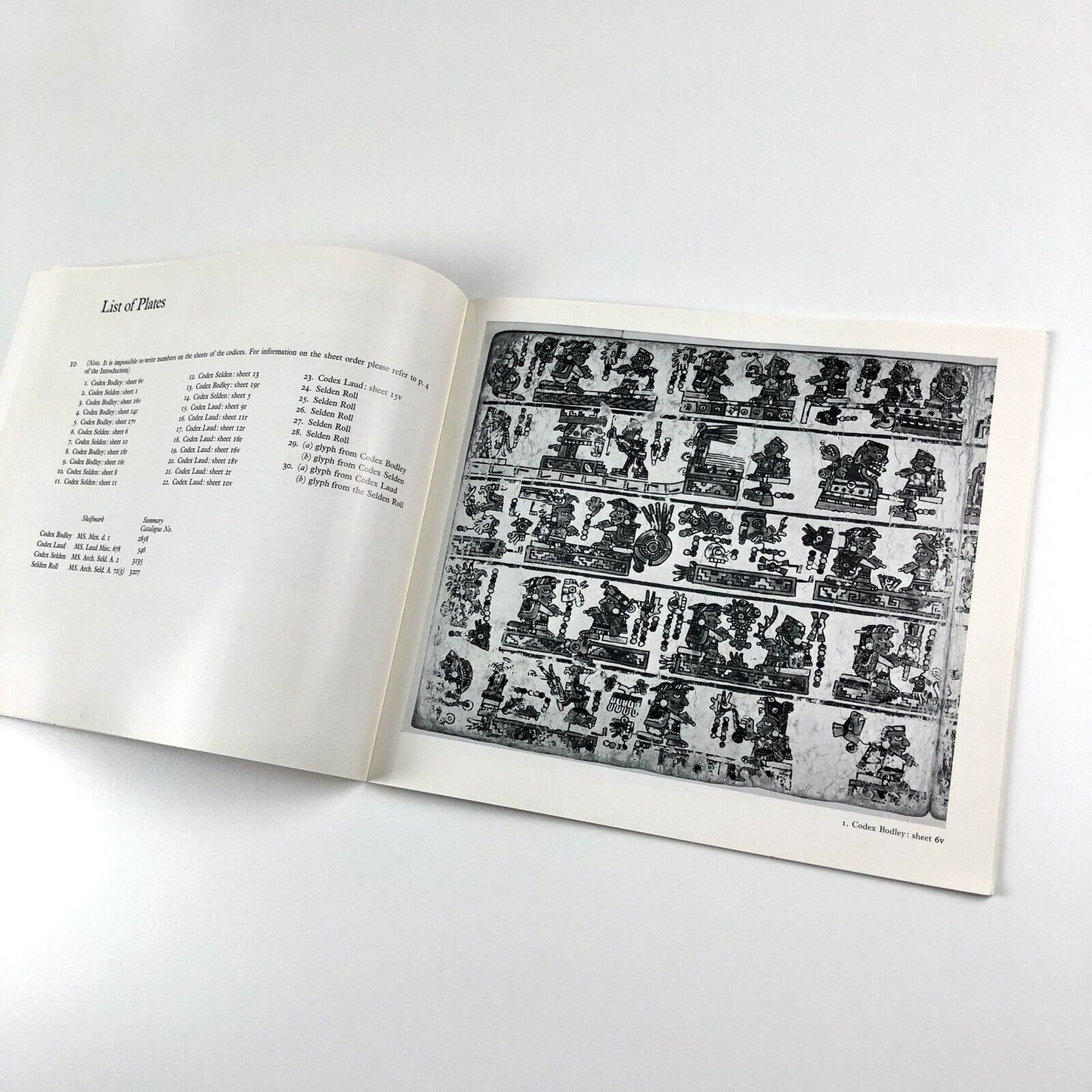 Mexican Pictorial Manuscripts | Bodleian Picture Books Special Series No.4, 1972