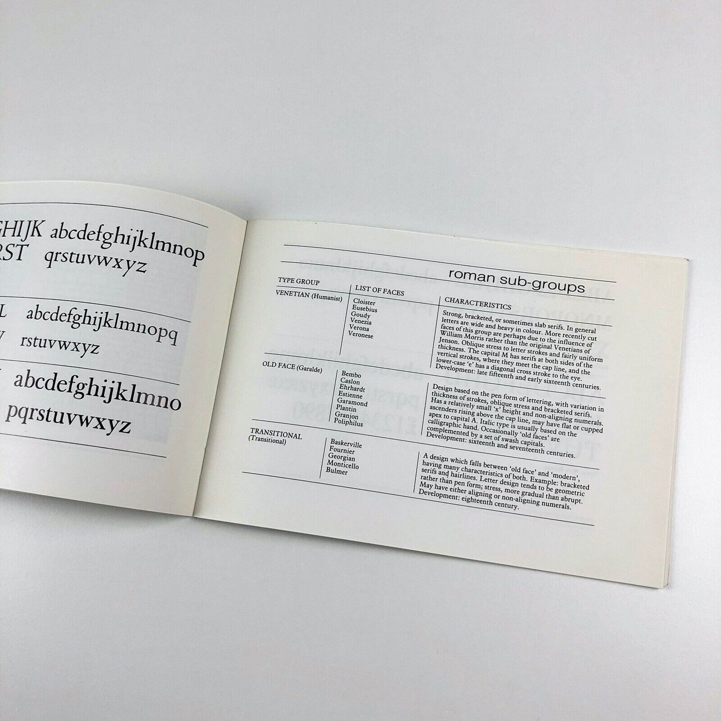 The Development & Classification of Type Design Originally compiled by R.E. O’Brien revised by H. Foster | Newcastle upon Tyne College of Art and Technology School of Art and Design Graphics and Print Production Section, undated