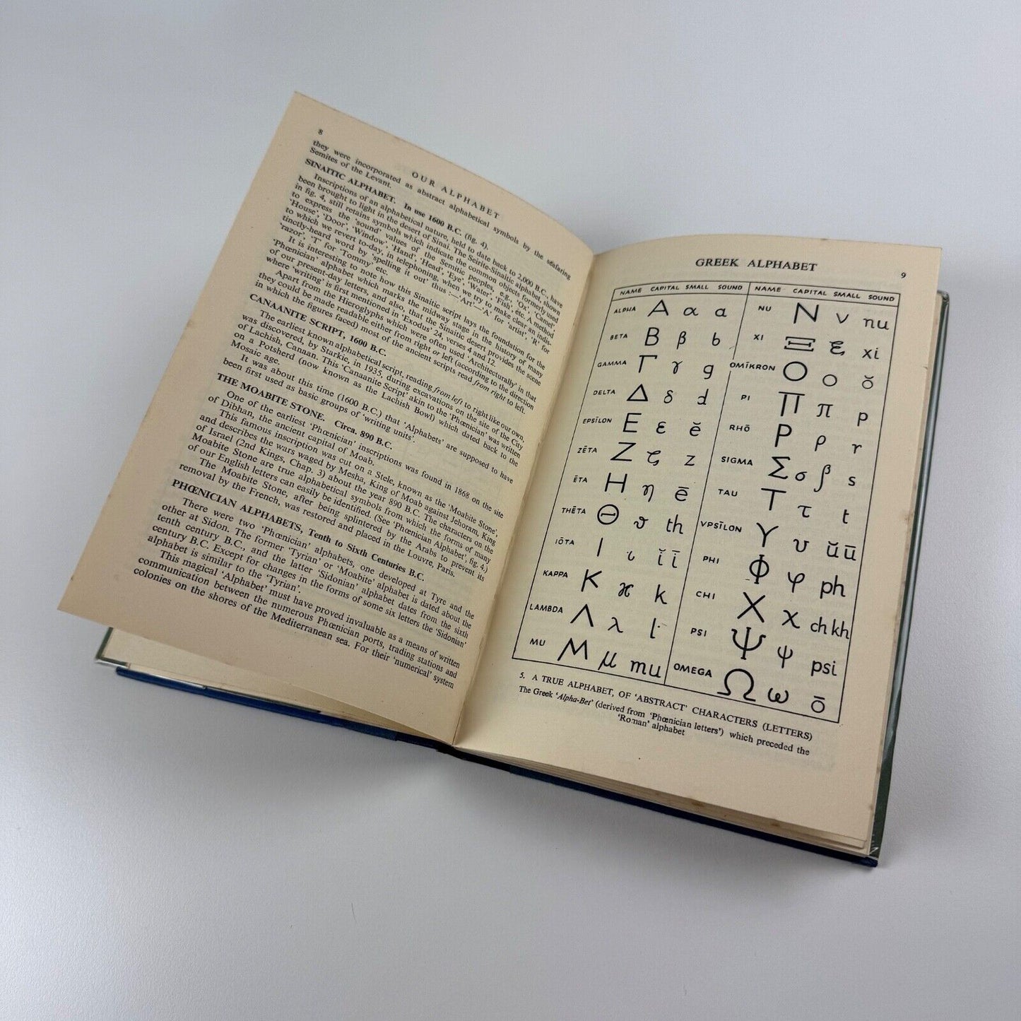 The Art of Lettering by Harold Deighton | B.T. Batsford, 1947
