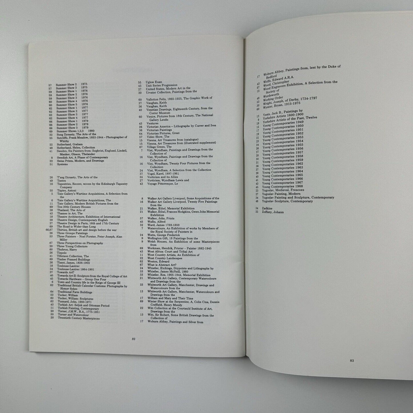 Bibliography of Arts Council Exhibition Catalogues 1942-1980 compiled by Judy Collins | Arts Council, 1982