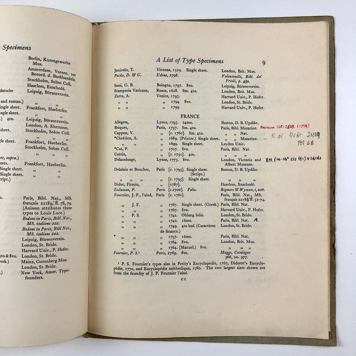 A list of type specimens. The Bibliographical Society, London, 1942 | Harry Carter