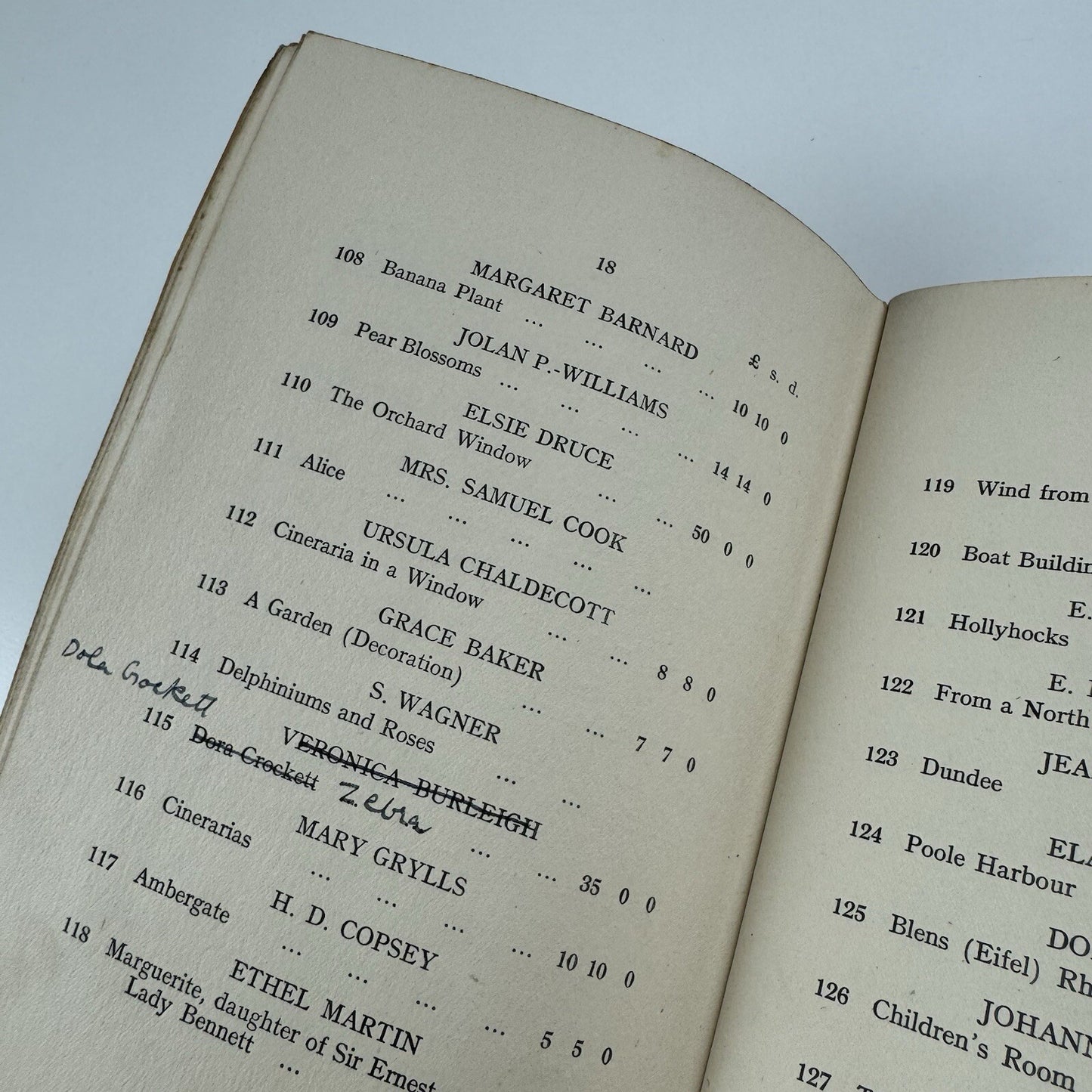 Women's International Art Club Suffolk Street Galleries 35th exhibition 1936