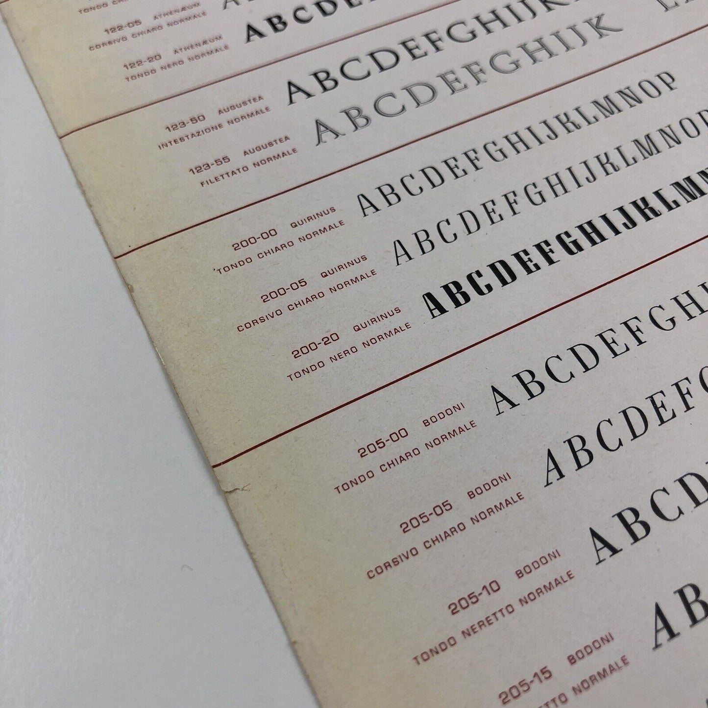 Type specimen for Caratteri Nebiolo Torino design by Aldo Novarese undated