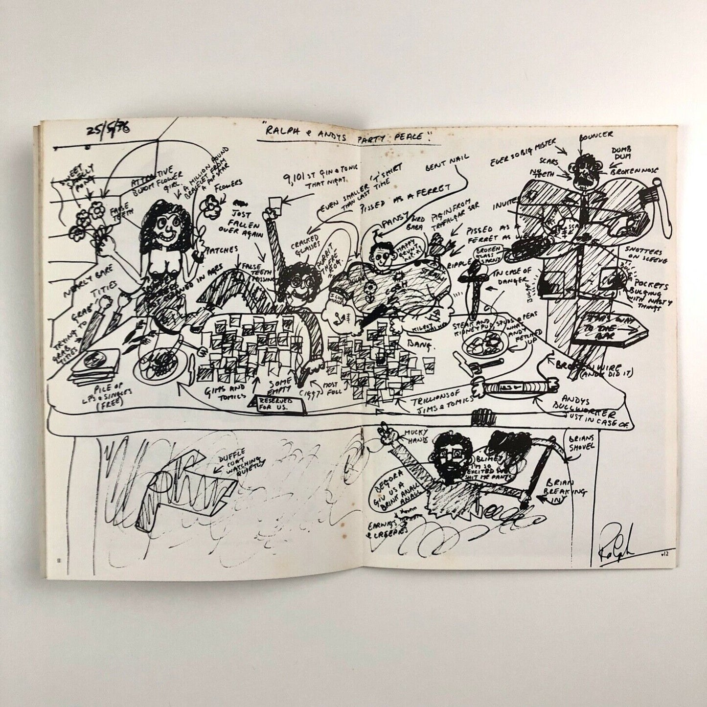 Printmakers RCA 1977 | Royal College of Art London catalogue