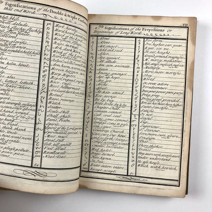 Stenography Compleated, Or the Art of Short-Hand | Compiled by James Weston 1727