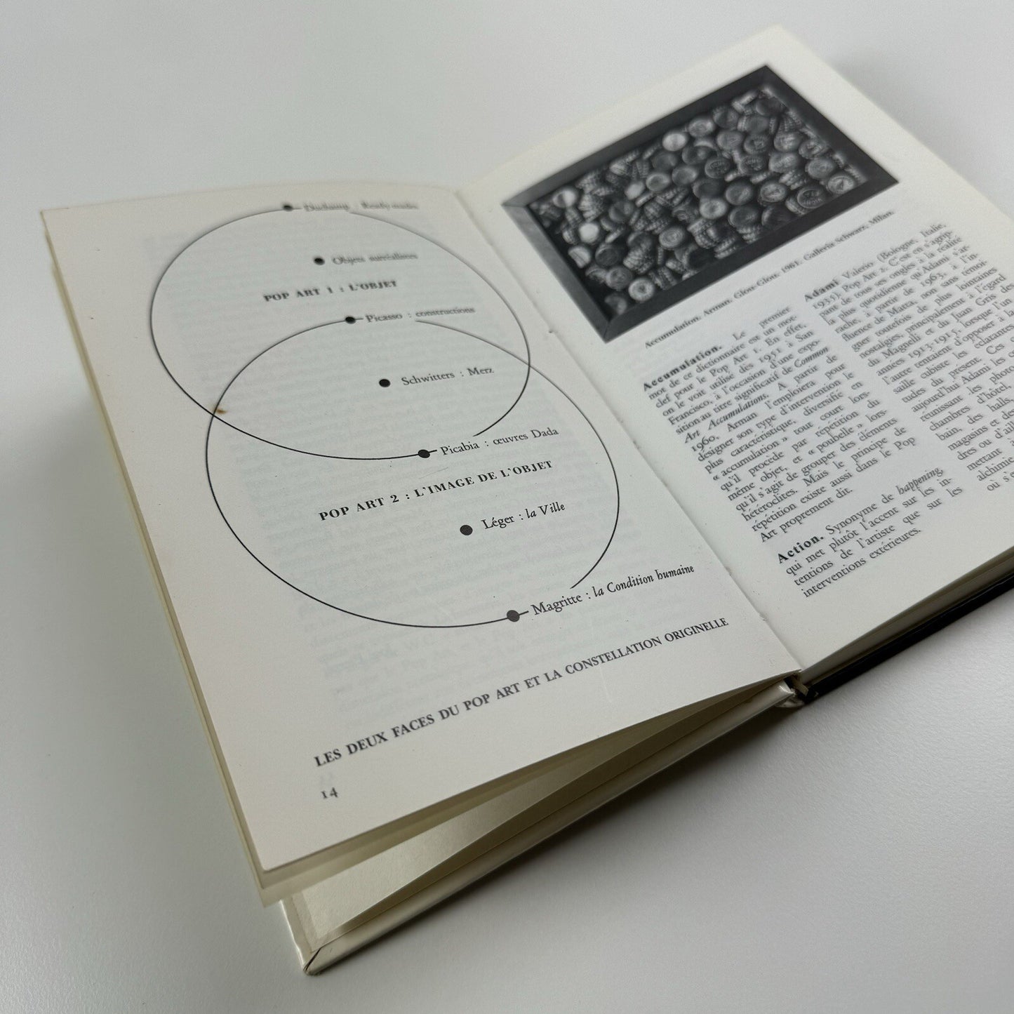 Dictionnaire de poche. Le pop art | Fernand Hazan, 1975