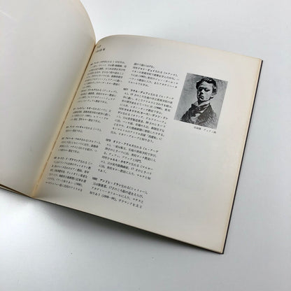 Exposition les Fauves | Galeries Seibu, Tokyo & Kanazawa exhibition catalogue, 1974
