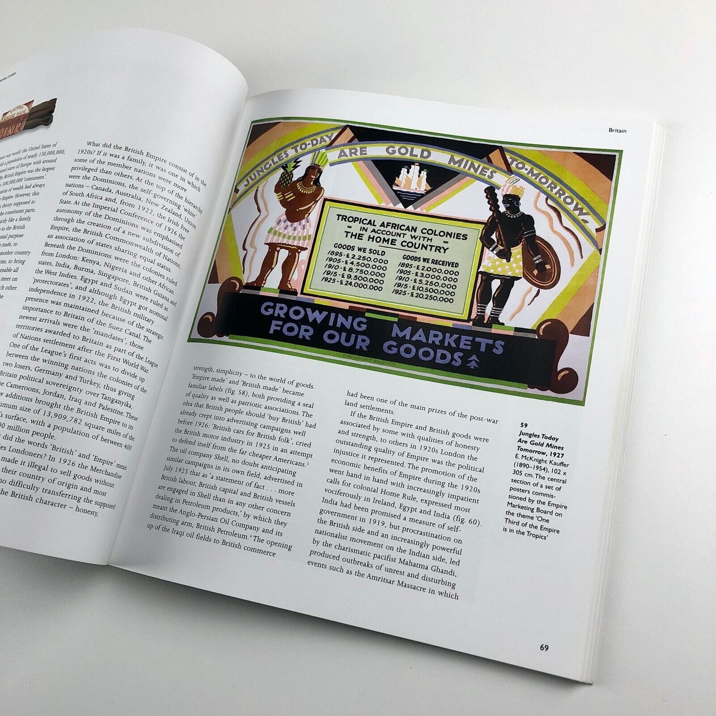 Twenties London: A City in the Jazz Age by Cathy Ross | Museum of London, 2003