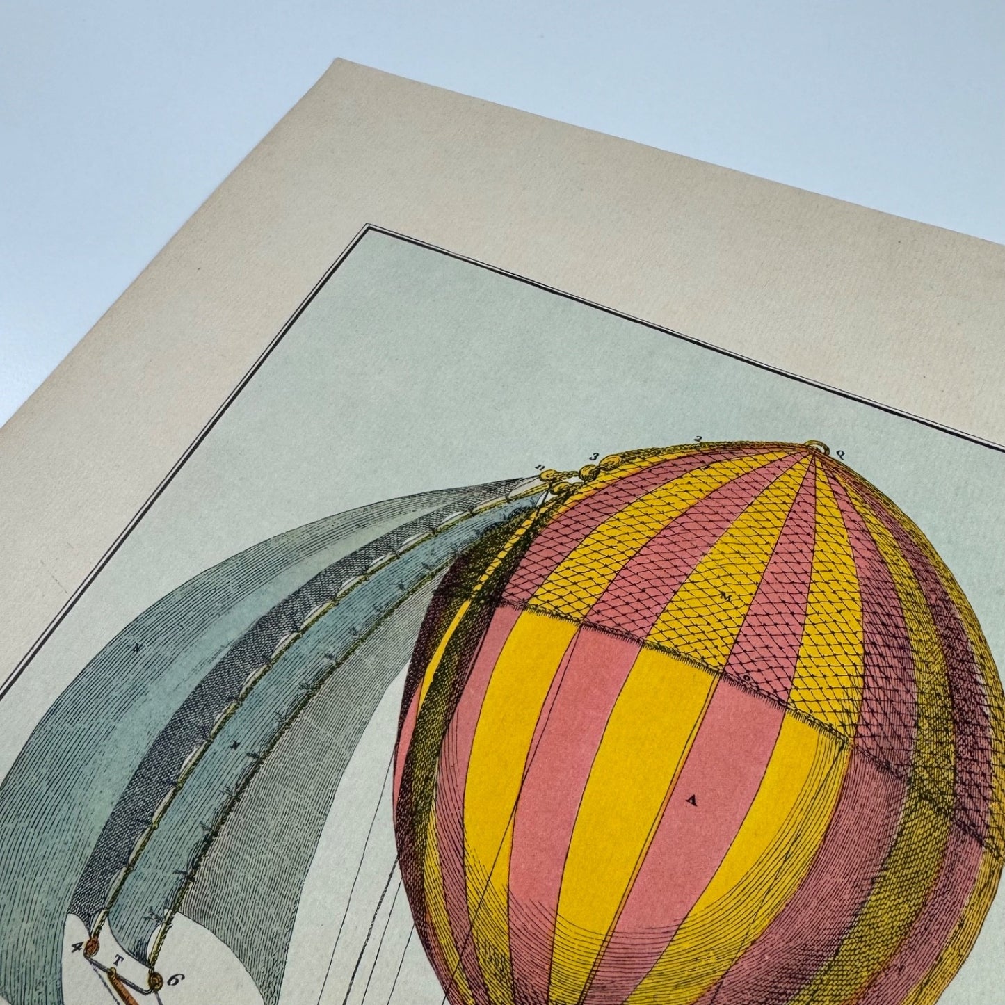 Coloured print hot air balloon | Globe fait pour être dirigé Aerial Press 1956
