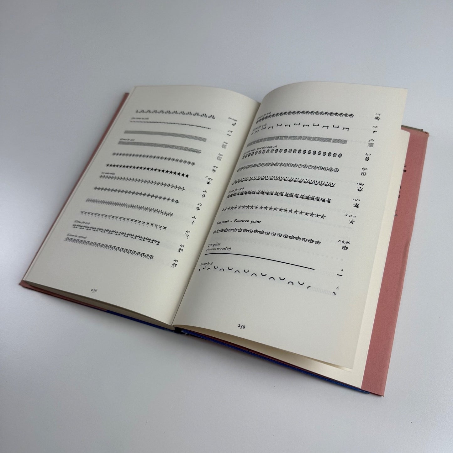 The Western Type Book 194 specimens of typefaces for books Hamish Hamilton 1970 new revised edition foreword by Hans Schmoller
