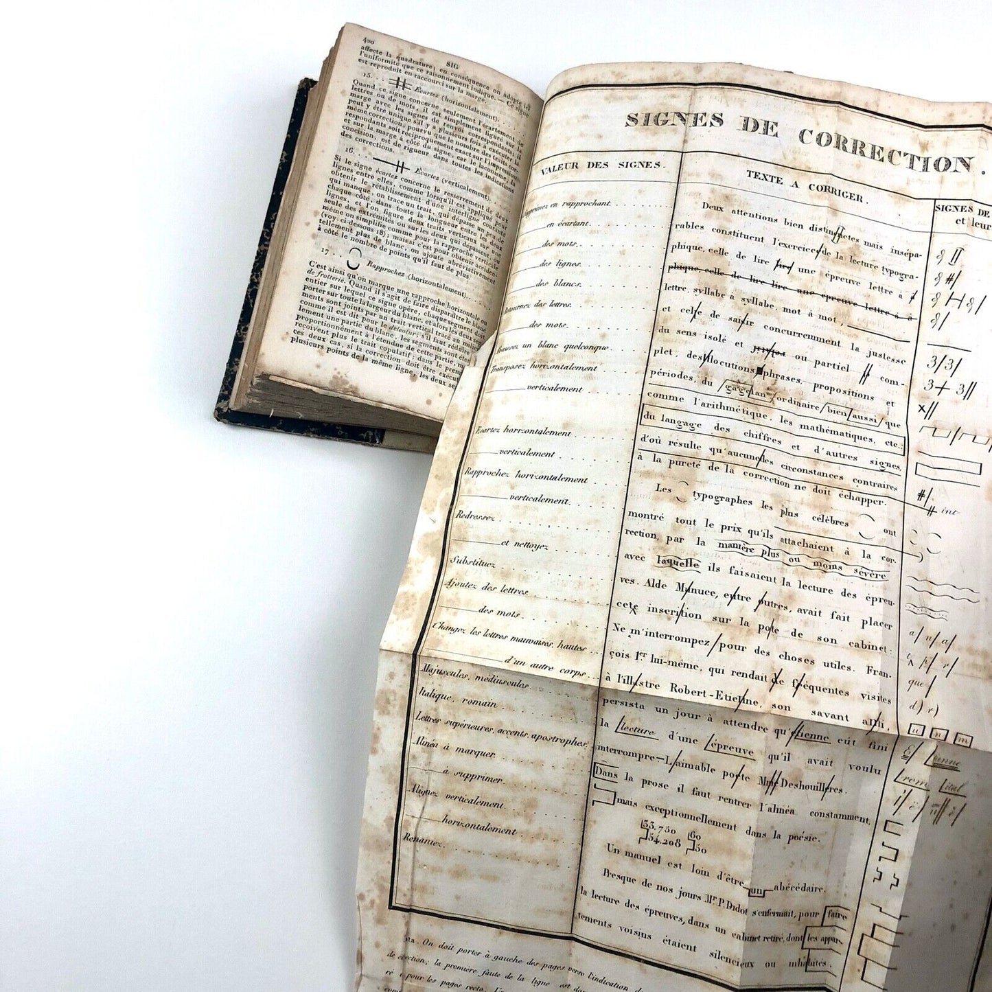 Nouveau Manuel de Typographie A. Frey La Librairie Encyclopédique de Roret 1835
