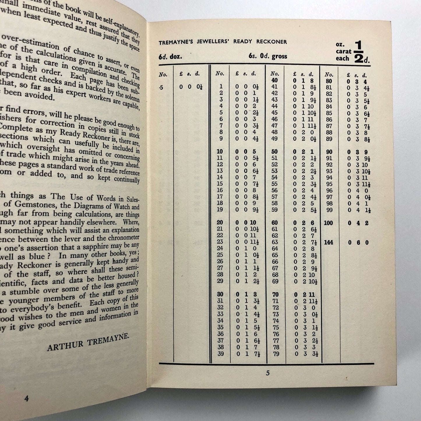 Tremayne's Jewellers' Ready Reckoner | Hardback, undated