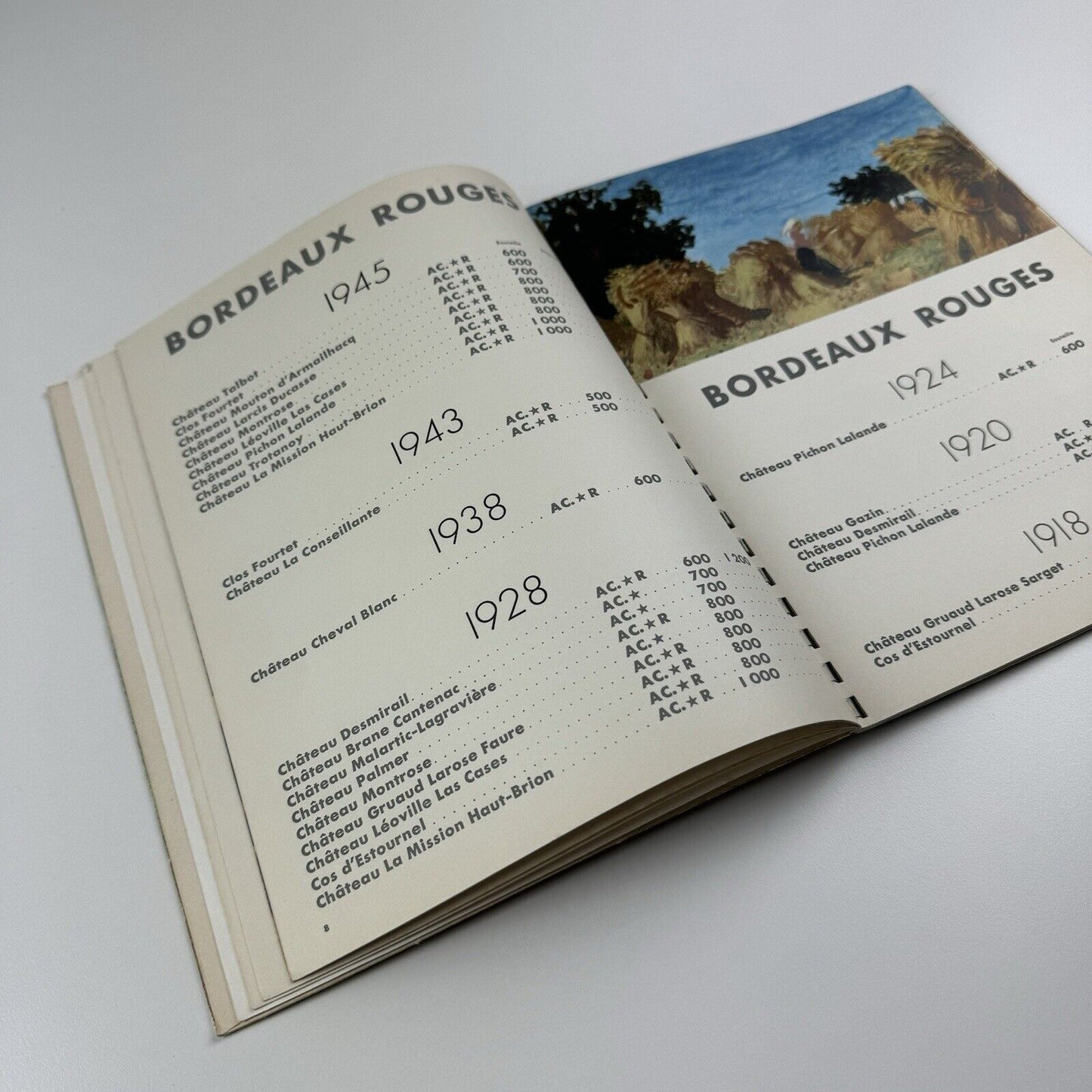Établissements Nicolas: Maison Fondee En 1822 | Published by Societe Anonyme Au Capitale, 1955 edition | design by Alfred Latour | Draeger, 1955
