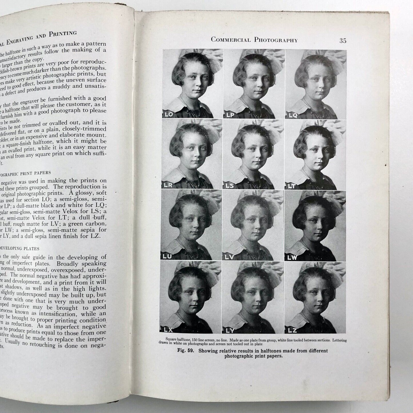 Commercial Engraving and Printing by Charles W. Hackleman, 1921