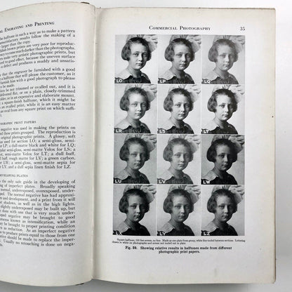 Commercial Engraving and Printing by Charles W. Hackleman, 1921