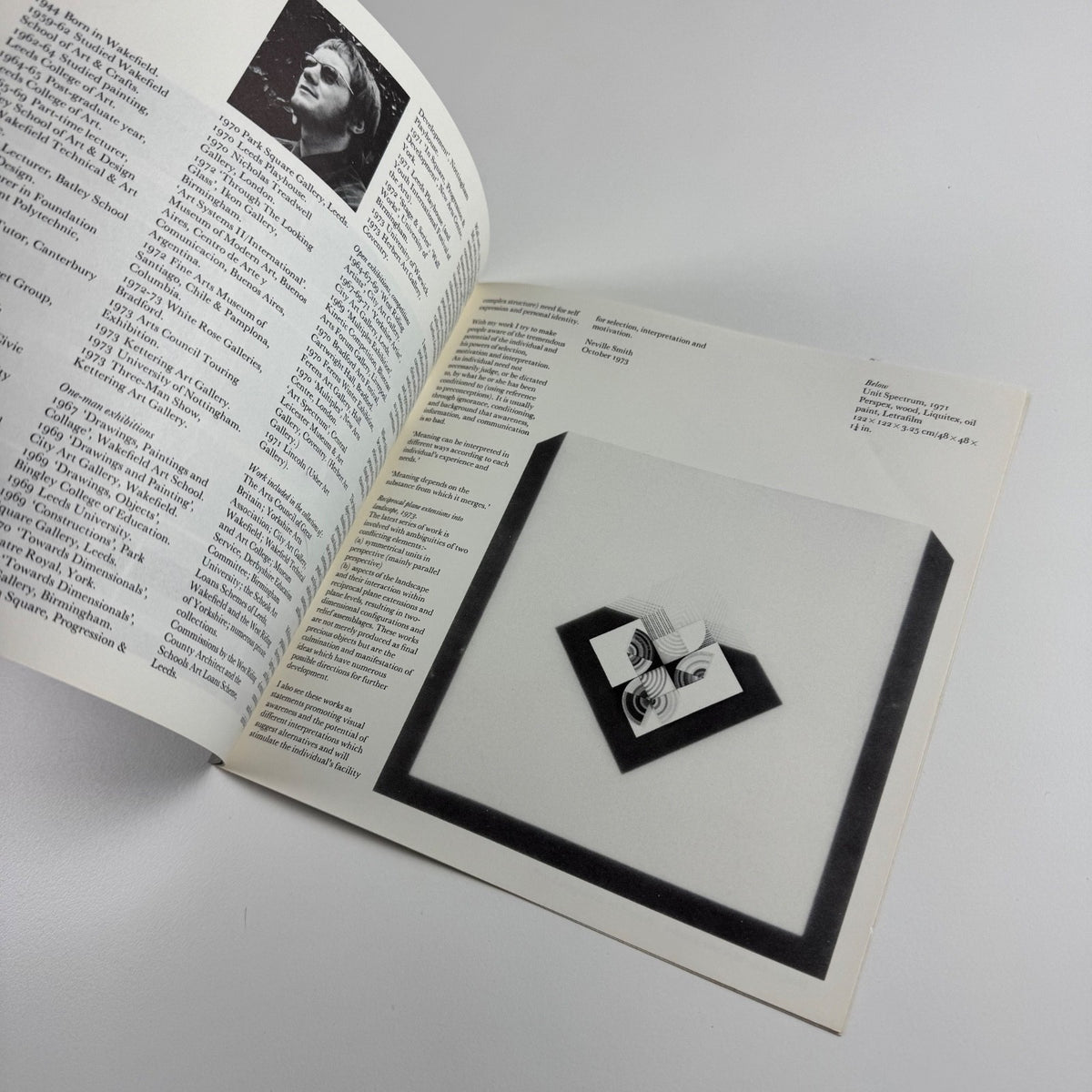 Square collection: works bought for the Arts Council by Lord Dufferin 1973