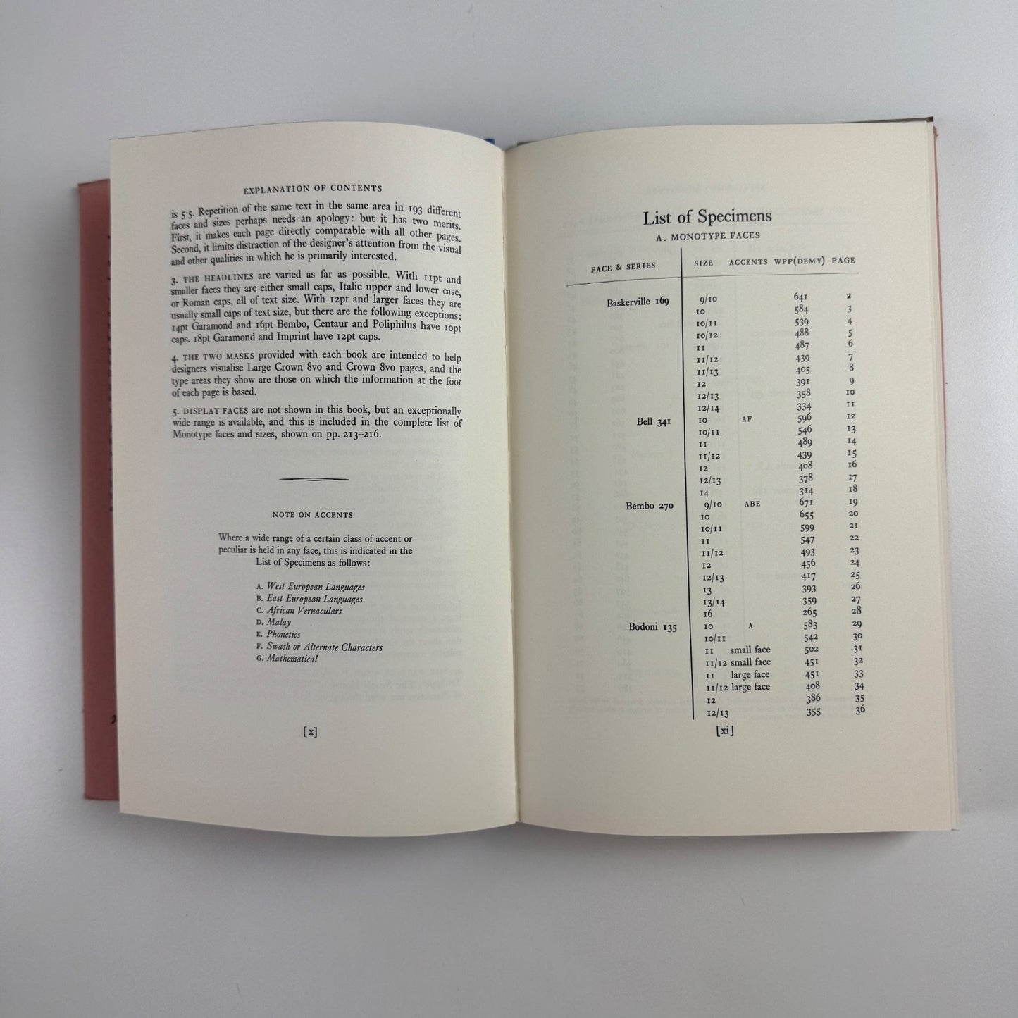 The Western Type Book 194 specimens of typefaces for books Hamish Hamilton 1970 new revised edition foreword by Hans Schmoller