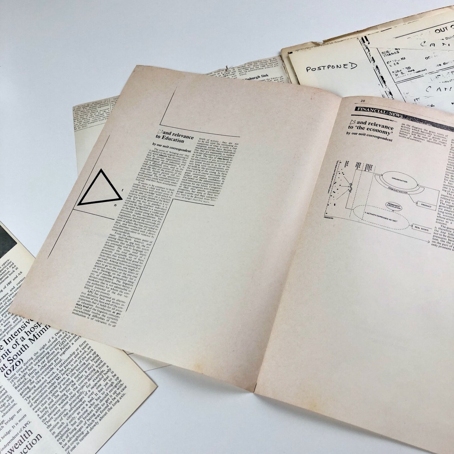 Artist Placement Group inn70 Hayward Gallery catalogue – December, 1971