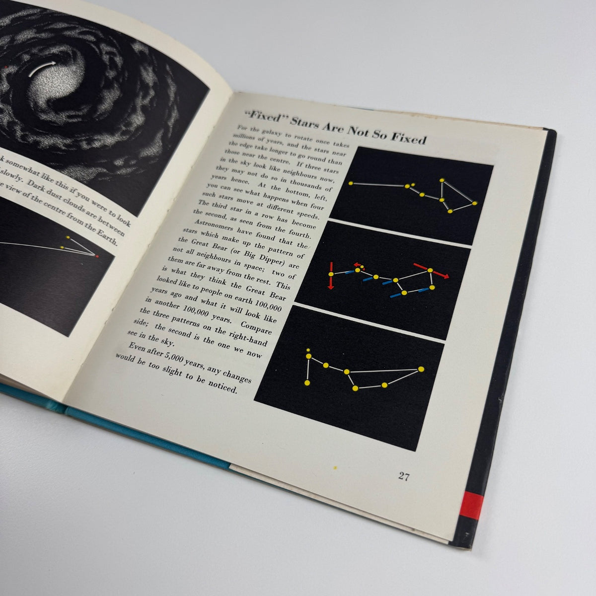 The Wonder World of the Universe by Marie Neurath | Max Parrish, 1961 Isotype Institute