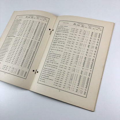 Index to Linotype Matrix Founts | Linotype, London booklet 1975