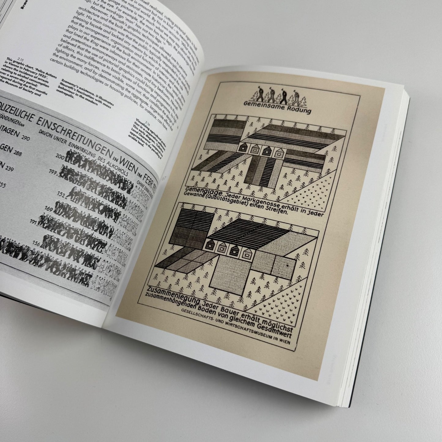 Otto Neurath. The Language of the Global Polis Nader Vossoughian NAi 2007
