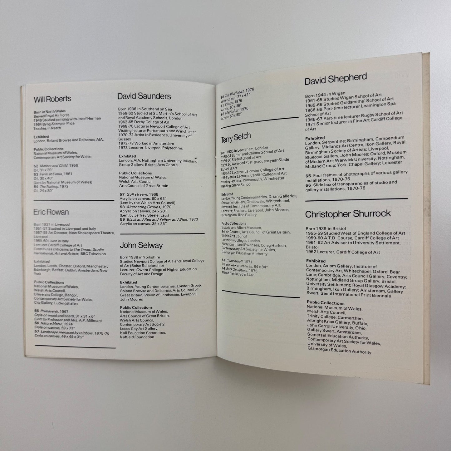 56 Group Wales. Twentieth Anniversary Exhibition 1956-76 | Chapter Arts Centre