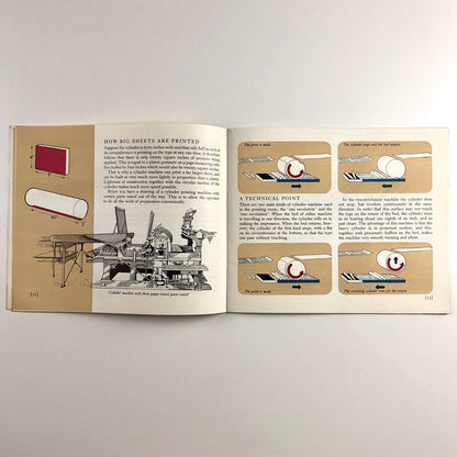 Printing by Harold Curwen illustrated by Jack Brough edited by Noel Carrington |Puffin Picture Book No. 70, 1961 reprint