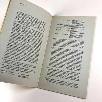 Ancient Bronzes from Sardinia | introduction by G. Pesce, Arts Council, 1954