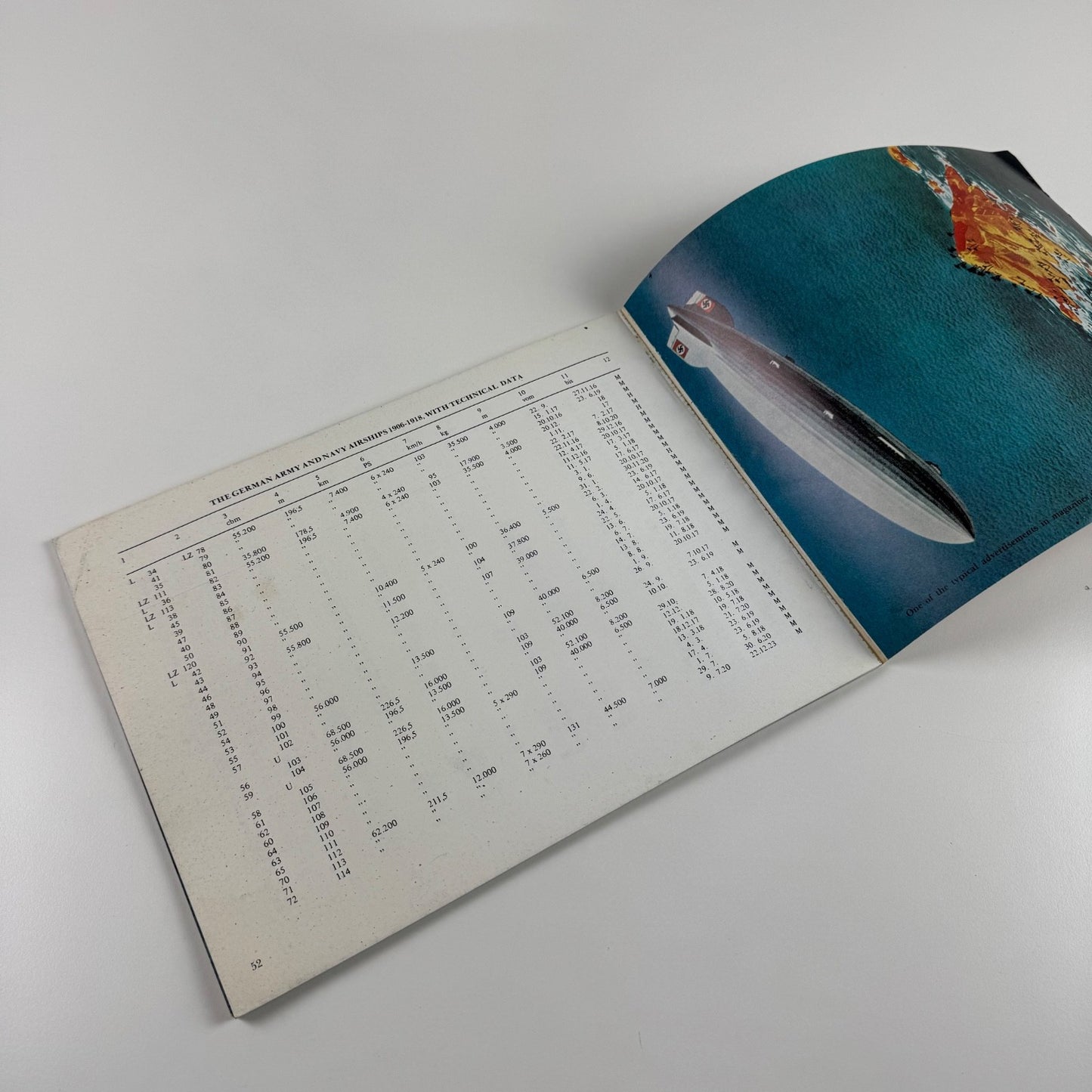 German Airships by Heinz J. Nowarra | Schiffer Military Publishing, 1990