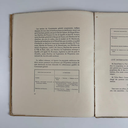Exposition Coloniale Internationale Paris 1931. Colonies et pays d’Outre-Mer