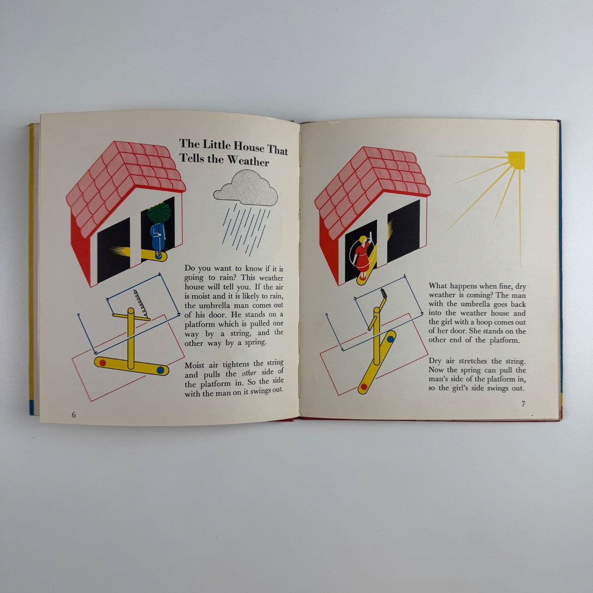 This is how it works by Marie Neurath | Max Parrish, London, 1959 Isotype Institute