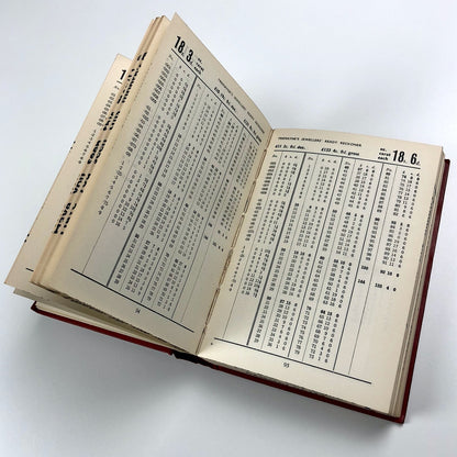 Tremayne's Jewellers' Ready Reckoner | Hardback, undated