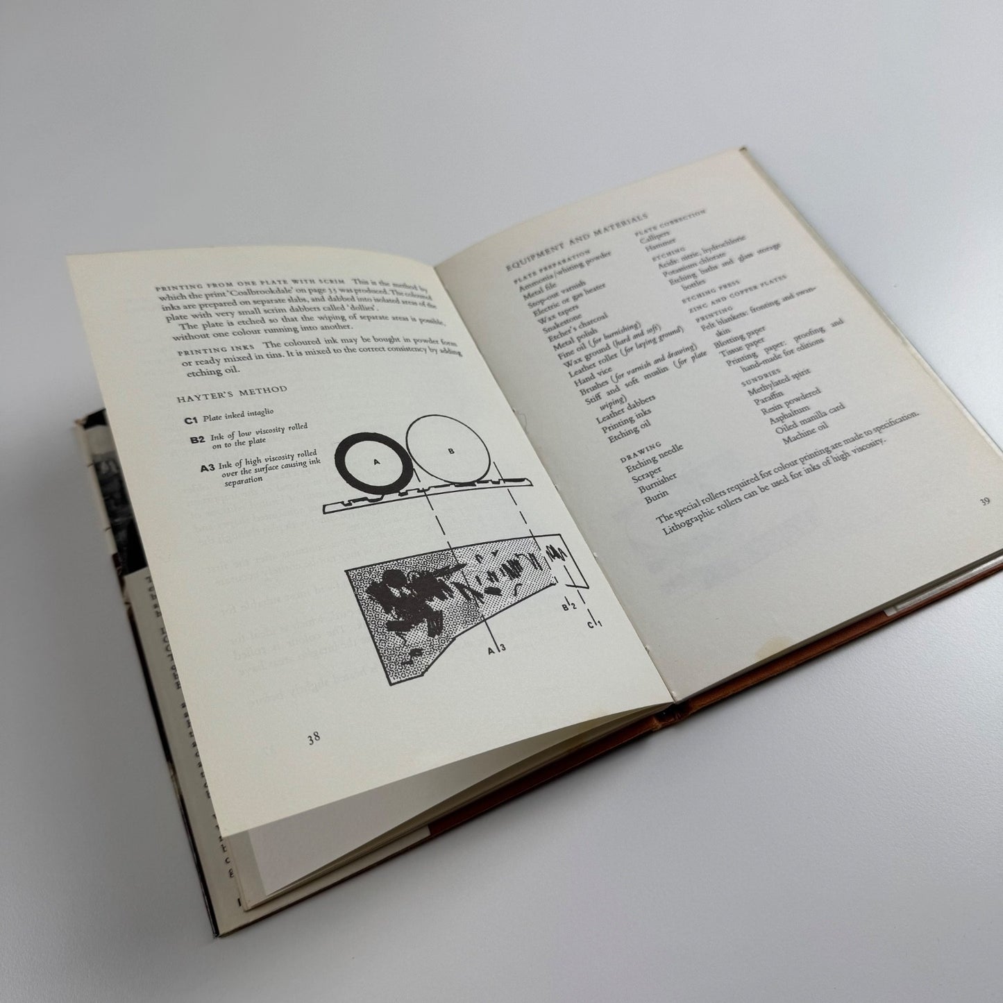 The Craft of Etching and Lithography by Gerald Woods | Blandford Press, 1965