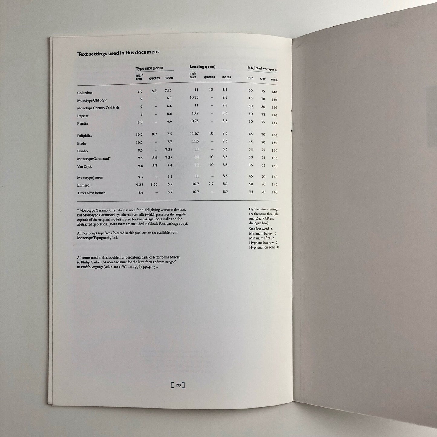 Classic Revivals – Monotype Conference Exhibition, 1992 | Stanley Morison, Chris Burke