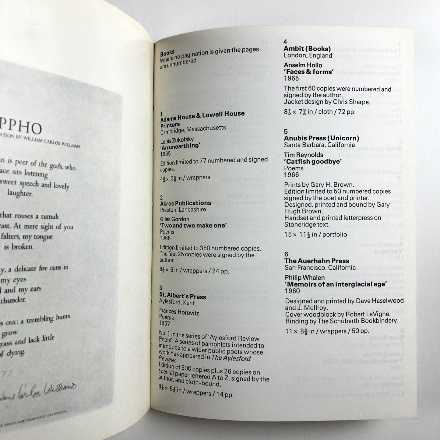 The Little Press Movement in England and America | Edward Lucie-Smith, 1968