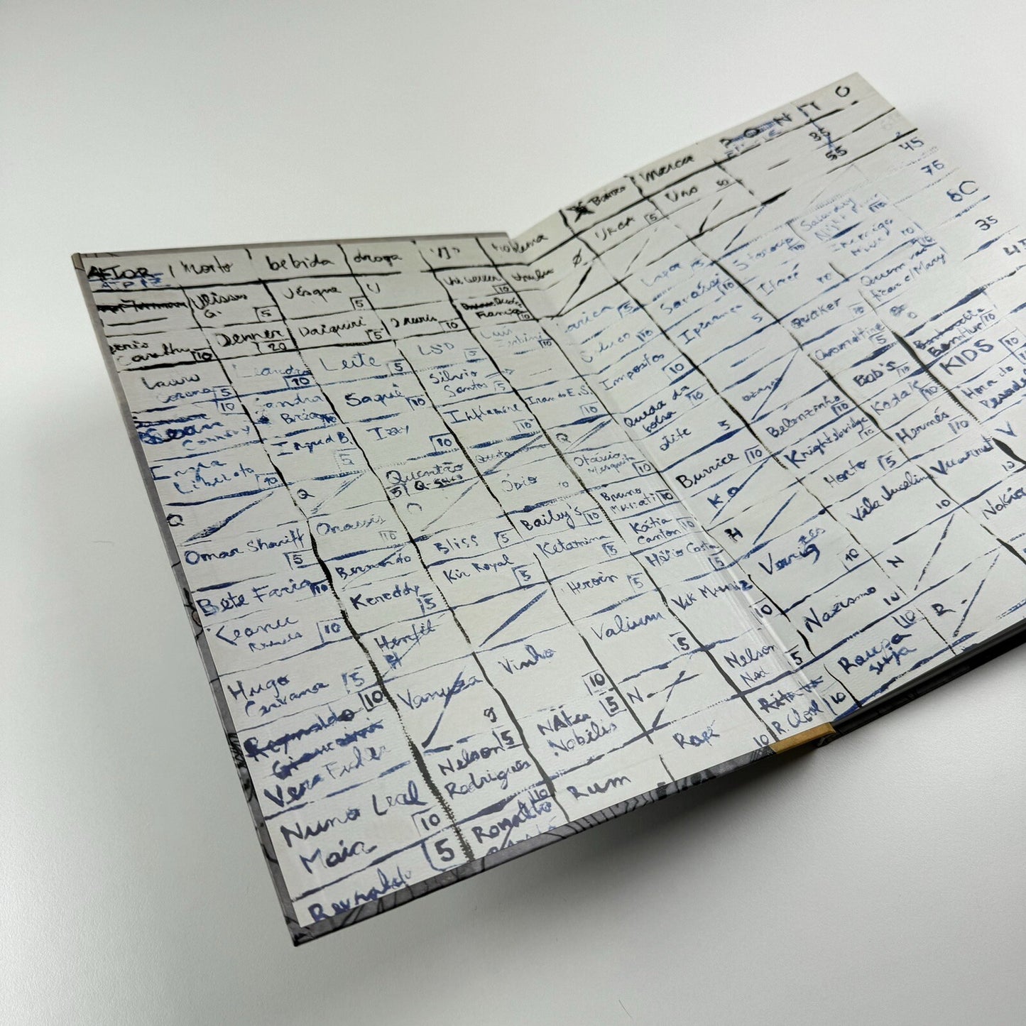 Erika Verzutti | Cobogó, 2007