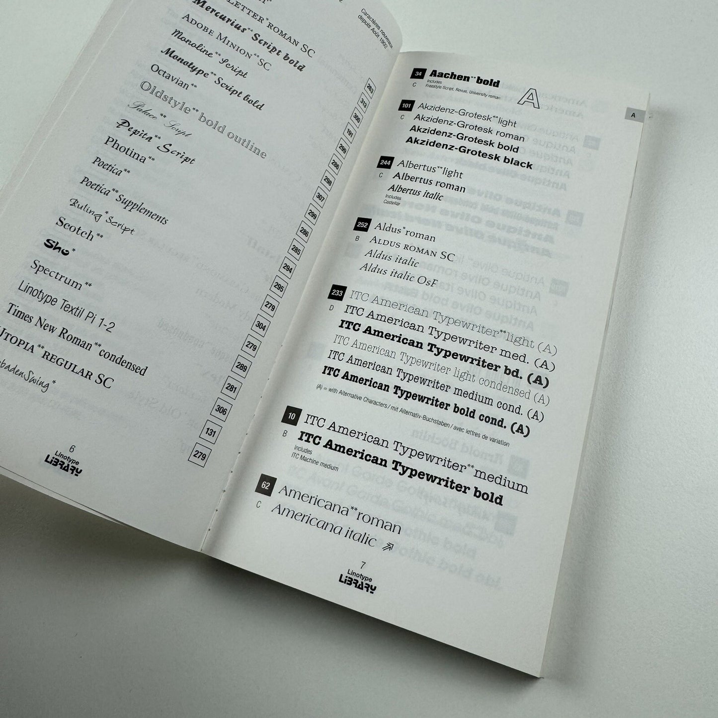 Linotype-Hell | Type overview – PostScript Typefaces for Electronic Publishing, 1993 booklet