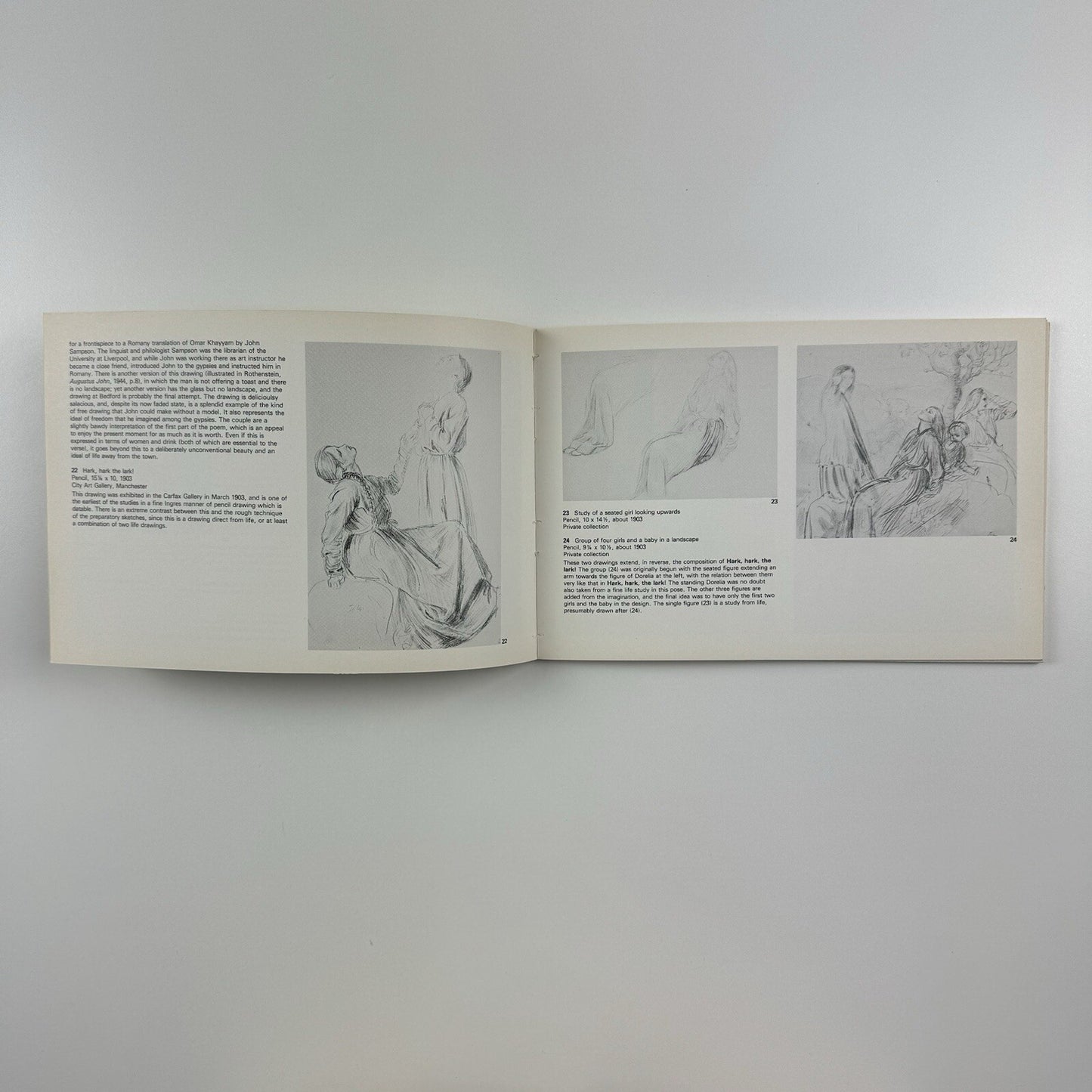 Augustus John: Studies for Compositions – Centenary | National Museum Wales 1978
