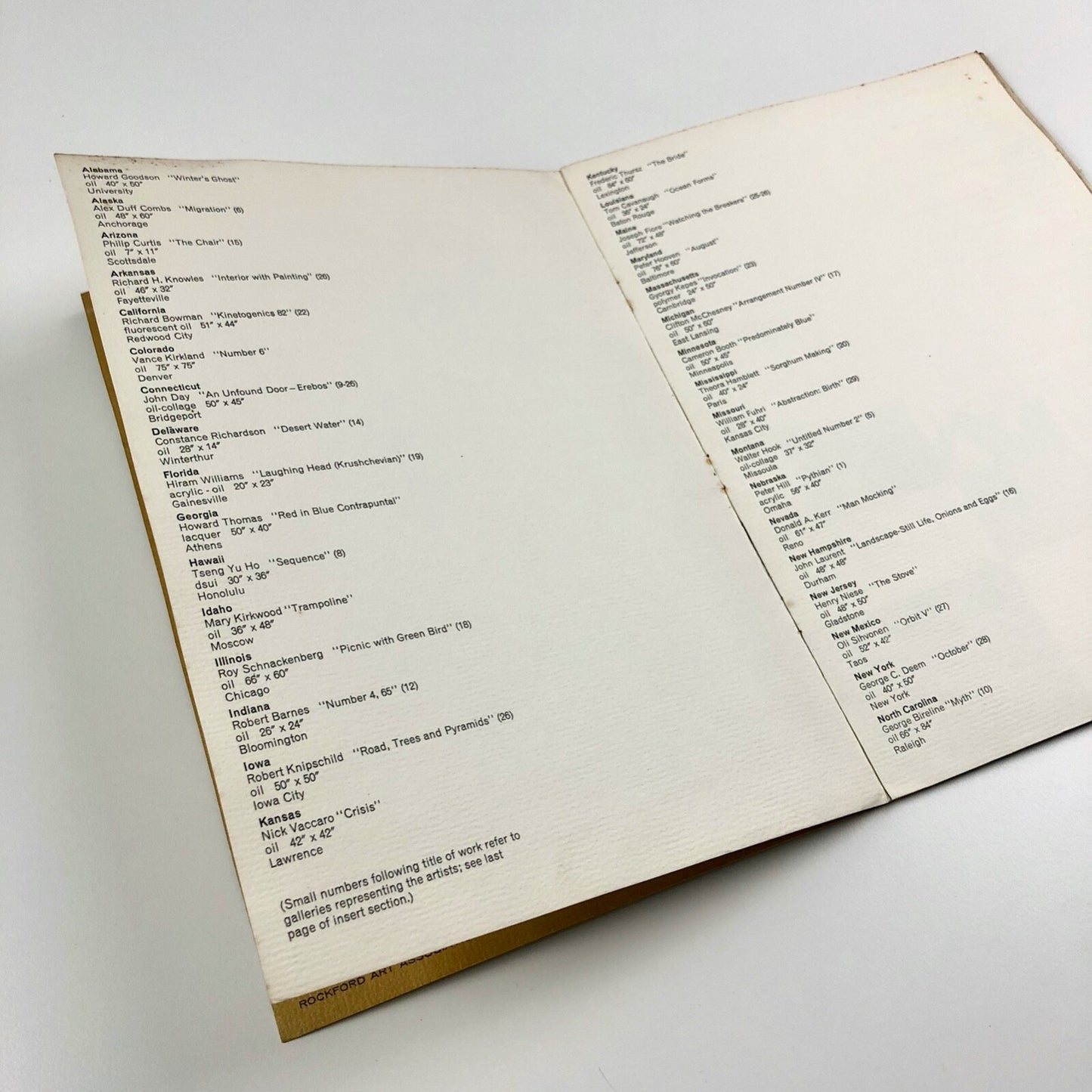 The Rockford – Fifty States of Art Exhibition 1965 | Rockford Art Association Burpee