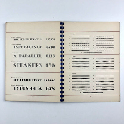 ABCD Caines Type Faces | Type specimen book | W. S. Caines, 1950