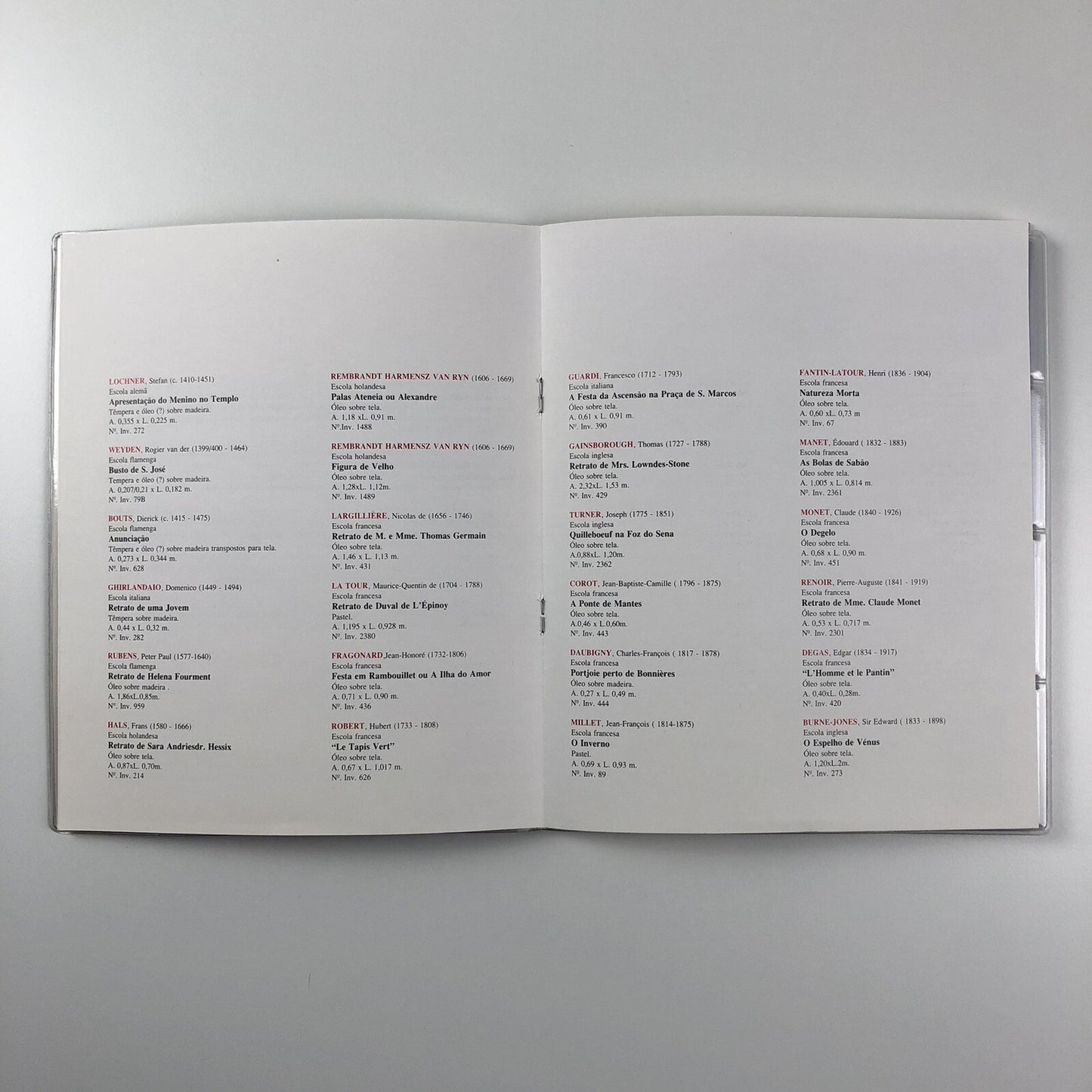 Pintura – Museu Calouse Gulbenkian | 35mm slides in folder with text, 1995