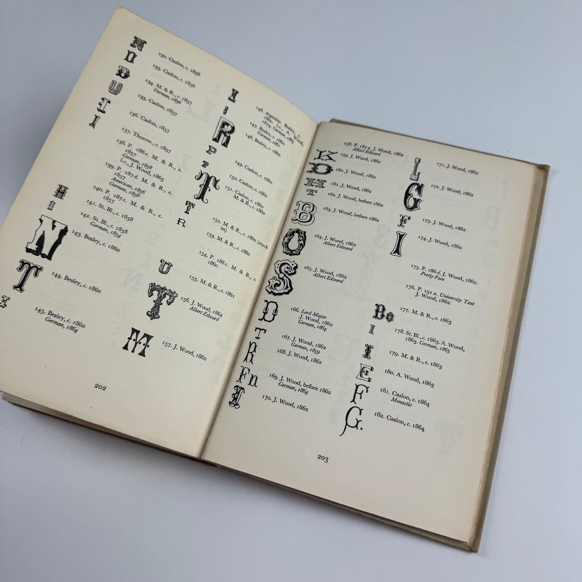 Nineteenth XIXth Century Ornamented Types & Title Pages Nicolette Gray 1938