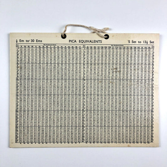 Pica equivalents – Pica-to-Ems conversion table | Double-sided reference card